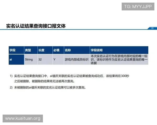 必威安泰：在网络游戏中实现公平竞技的关键技术与实践方案