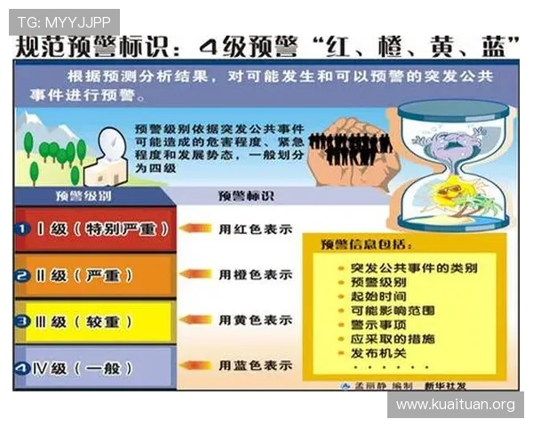 必威官网安全应急响应流程介绍快速应对突发安全事件的实用指南