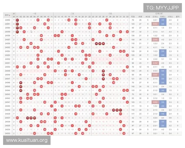 快3预测未来走势详解，专家为你解析中奖概率提升的实用策略